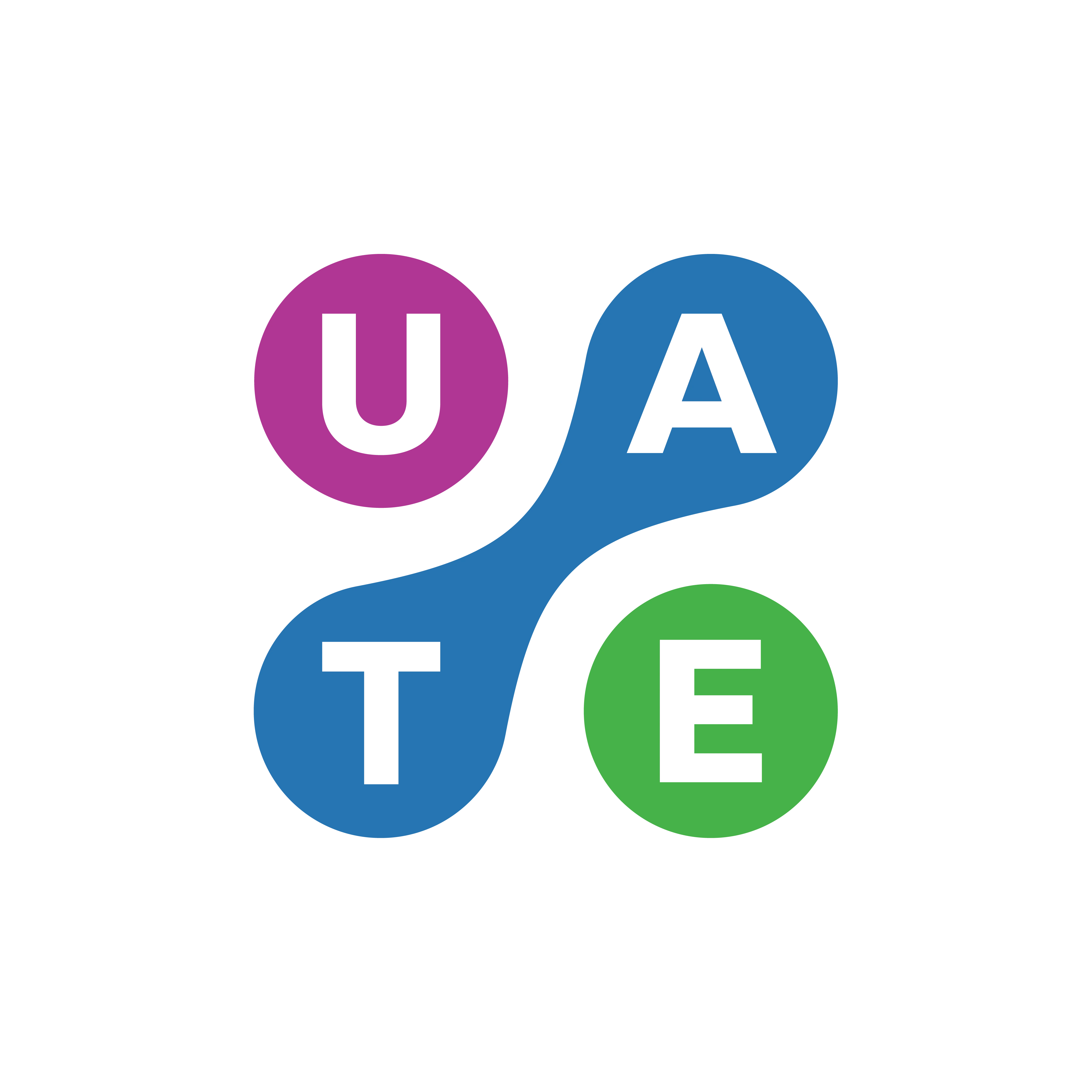 UATE